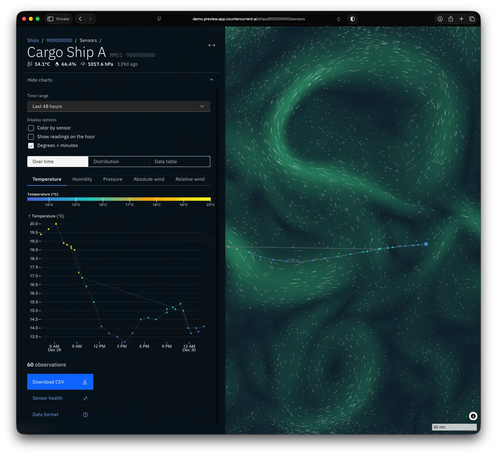 Sensor charts sidebar